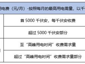 2024香港资料大全正新版_作答解释落实_主页版v768.299