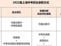 新澳门开奖结果2024开奖记录今晚_引发热议与讨论_主页版v346.155