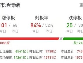 澳门今天买什么数字好_详细解答解释落实_V00.17.65