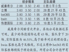 澳门今晚开特马 开奖结果课优势_结论释义解释落实_3DM48.16.50