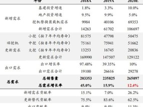 三肖三期必出三肖三码是什么_精选解释落实将深度解析_iPhone版v18.86.11