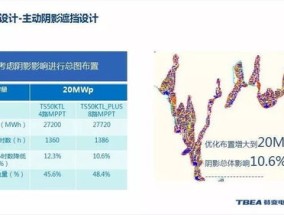 特马 澳门_引发热议与讨论_实用版585.906