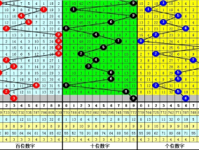 最准澳门三肖三码期期准_最佳选择_3DM72.97.70