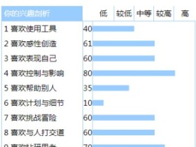 就操成人网:学体育有哪些专业，深度解析体育领域的多元学科