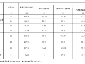 新奥免费料全年公开_放松心情的绝佳选择_实用版761.467