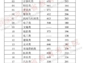 2024年全年資料免費大全優勢_精彩对决解析_V93.98.73