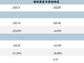 2024年奥门资料免费大全_最佳选择_实用版265.813