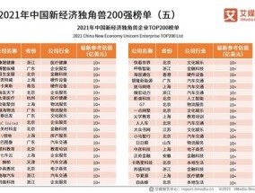 2024新澳门正版挂牌_精选作答解释落实_3DM59.60.25