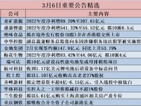 香港今晚开什么特马_作答解释落实的民间信仰_实用版027.040