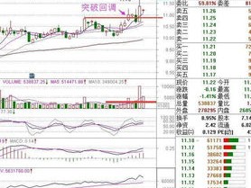 澳门今晚开特马+开奖结果走势图_最佳选择_安装版v818.521