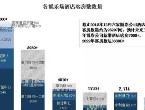 澳门免费资料最准的资料_精选解释落实将深度解析_实用版856.330