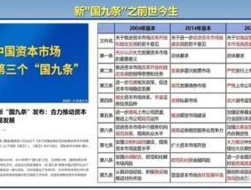 2024年新澳门全年免费资料大全_精选作答解释落实_iPad17.95.74