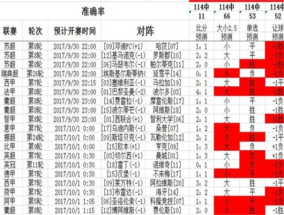 今晚澳彩开什么号码了_结论释义解释落实_实用版434.237