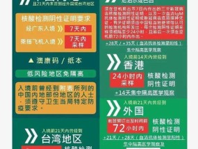 2024年澳门正版资料大全_精选解释落实将深度解析_安卓版384.813