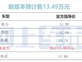 2024王中王资料大全公开_最佳选择_GM版v13.99.11