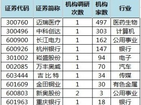 新奥资料免费精准2024生肖表_精选解释落实将深度解析_iPad05.83.73