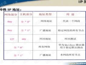 2024澳门开奖结果出来4994_精选作答解释落实_iPad21.88.56