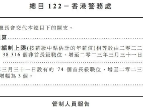 香港最准最快资料藏宝图使用方法_精选解释落实将深度解析_iPhone版v51.77.69