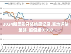 2024新奥历史开奖纪录_良心企业，值得支持_实用版593.144