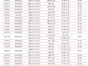 澳门开奖站黄大仙8码大公开_作答解释落实_V75.88.56