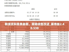 新奥天天免费资料单双_一句引发热议_3DM70.10.05