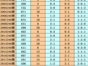 新噢门240期大小_精彩对决解析_安装版v851.462