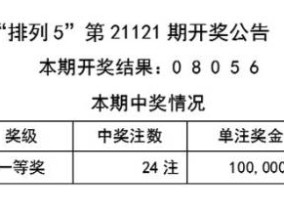 澳门天天彩期期精准天天精准_作答解释落实的民间信仰_安装版v737.346