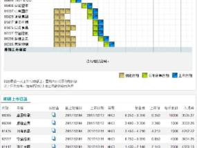 香港彩出号综合走势_最佳选择_网页版v941.802