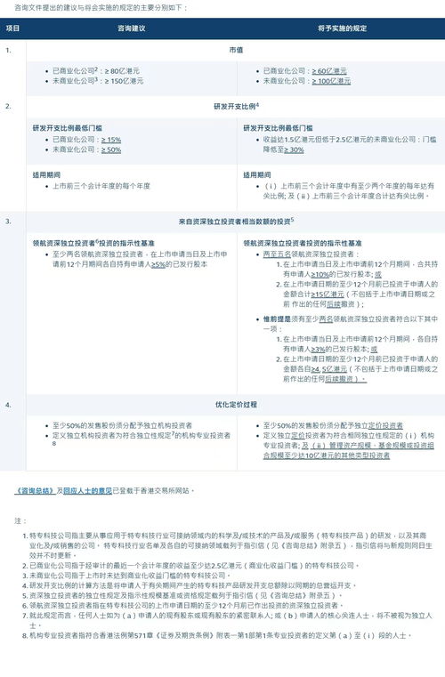 澳门资料大全+正版资料今天的_精彩对决解析_iPad96.46.04