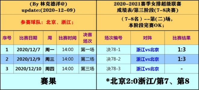 二四六期期准结果查询_一句引发热议_GM版v38.65.40