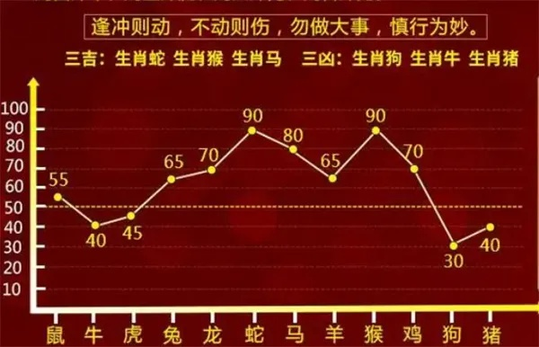 一肖一码精确一肖_最新答案解释落实_主页版v792.152