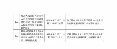 2024年澳门今晚开码料_结论释义解释落实_iPhone版v48.31.91