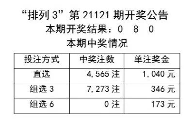 2024新奥历史开奖记录82期_放松心情的绝佳选择_网页版v756.345