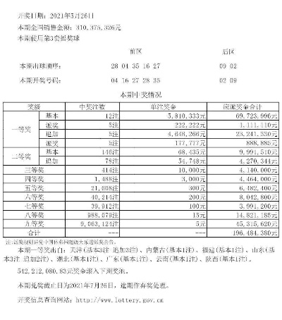 2024年澳今晚开奖号码_作答解释落实_实用版525.240