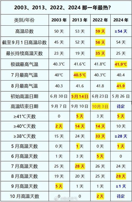 澳门六开奖结果2024开奖记录查询表_详细解答解释落实_安装版v440.547