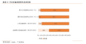 2024年新澳门今晚开奖号码_良心企业，值得支持_实用版170.546