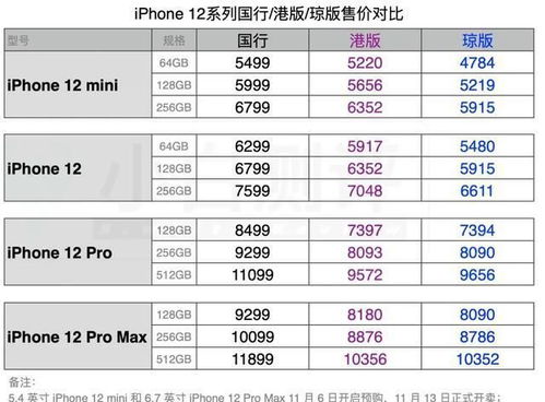 香港二四六开奖结果开奖记录_作答解释落实_手机版251.681