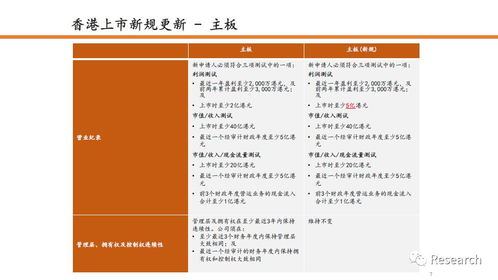 2024香港资料大全正新版_最新答案解释落实_V57.59.81