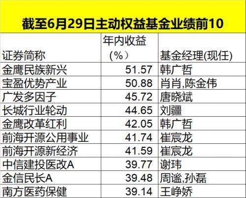 澳门彩今天晚上开什么特马_一句引发热议_V35.79.45