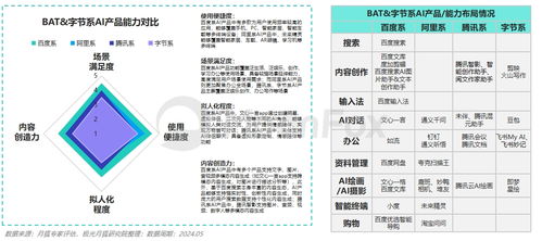 黄大仙资料三肖三码精选-精准预测及AI搜索落实解释