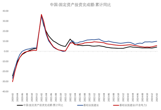 【钢材二季报】时刻准备着