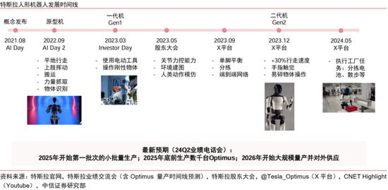 中信证券：中国资产新叙事 科技制造大重估