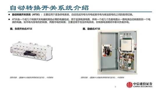 中信建投证券：AIDC产业链投资机遇