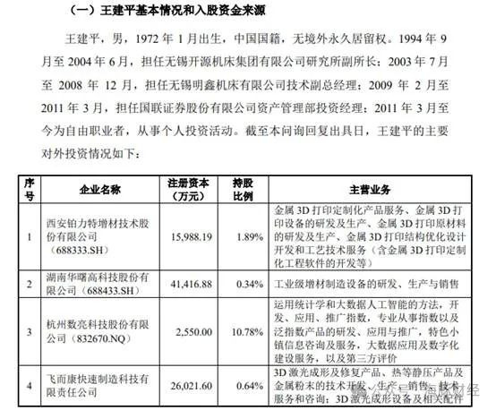 突击分红超过三年净利润60%，踩上交所严管“红线”，锡华科技IPO遇阻