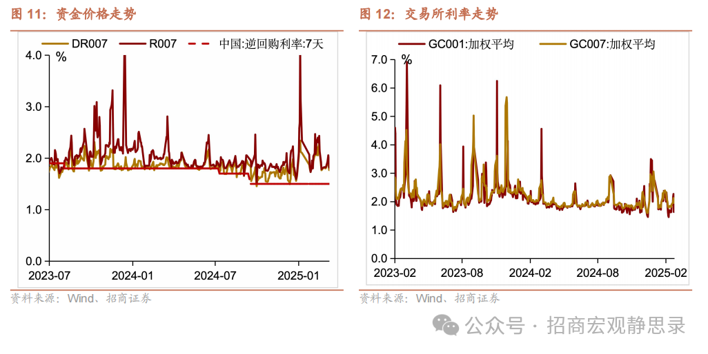 美国即将亮明贸易政策底牌