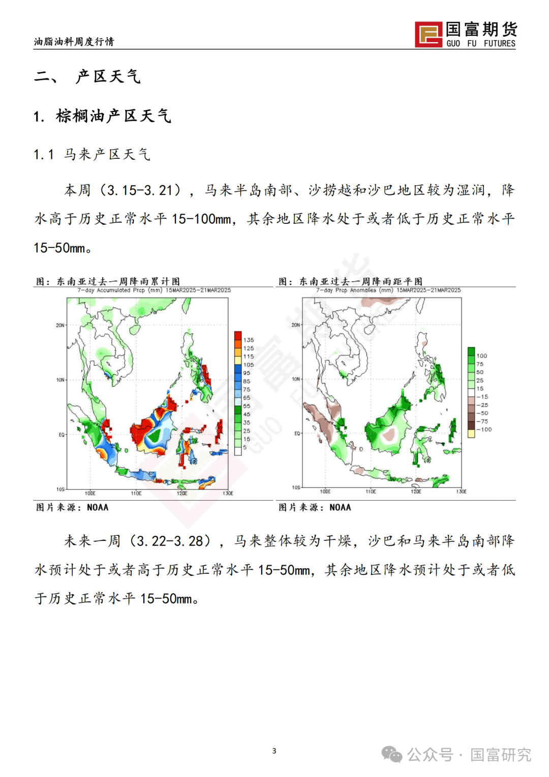 【国富棕榈油研究周报】多空因素交织，棕榈油宽幅震荡